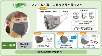 立体フレームとフィルターがマスクと一体化！！ 洗って繰り返し使える「フレーム内蔵　口元ゆとり空間マスク」 12月中旬に新発売！