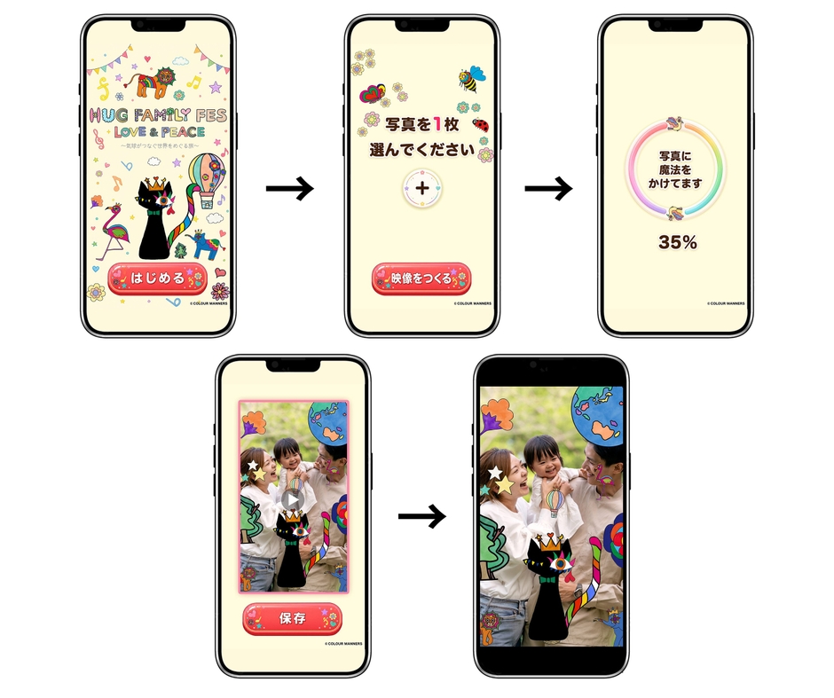参加型Webアプリ「動くフォトフレーム体験」