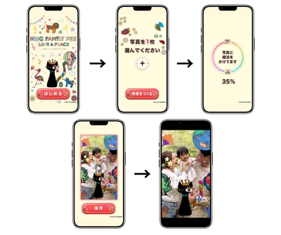 参加型Webアプリ「動くフォトフレーム体験」