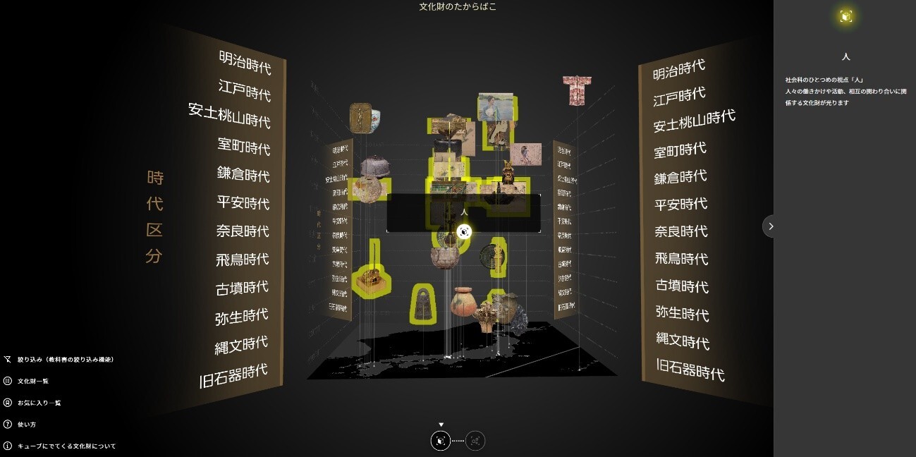 みどころキューブ「文化財のたからばこ」 体験画面