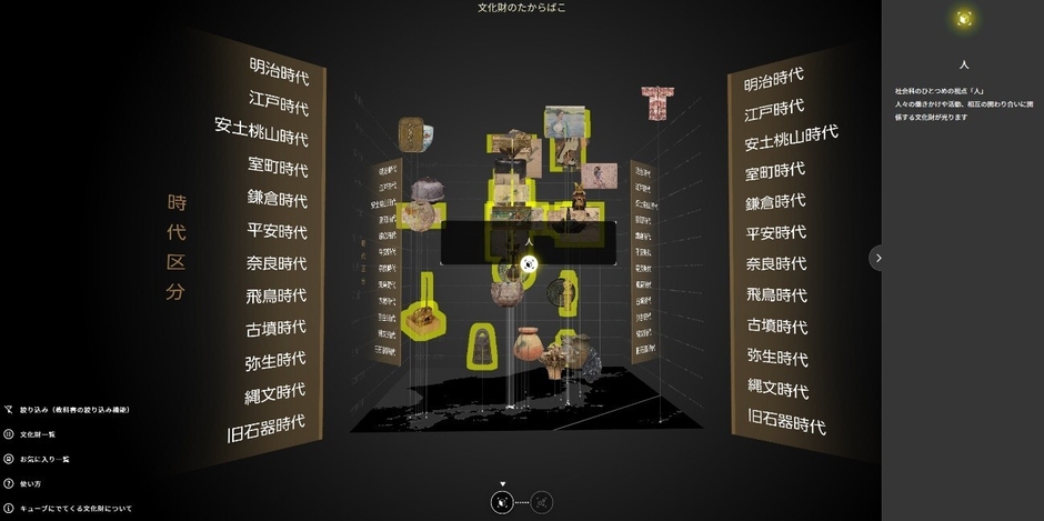 みどころキューブ「文化財のたからばこ」 体験画面