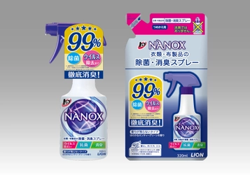 ウイルス除去・除菌から消臭・抗カビまで高い効果を発揮する 『トップ NANOX(ナノックス)  衣類・布製品の除菌・消臭スプレー』新発売