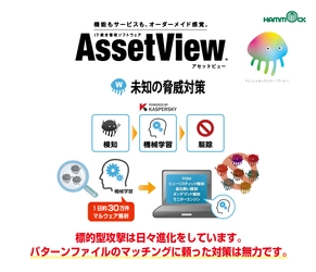 ハンモック、「AssetView」の新バージョンをリリース　 ふるまい検知による未知の脅威やランサムウェア対策機能を搭載