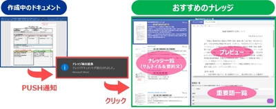 新機能「ナレッジPUSH通知」