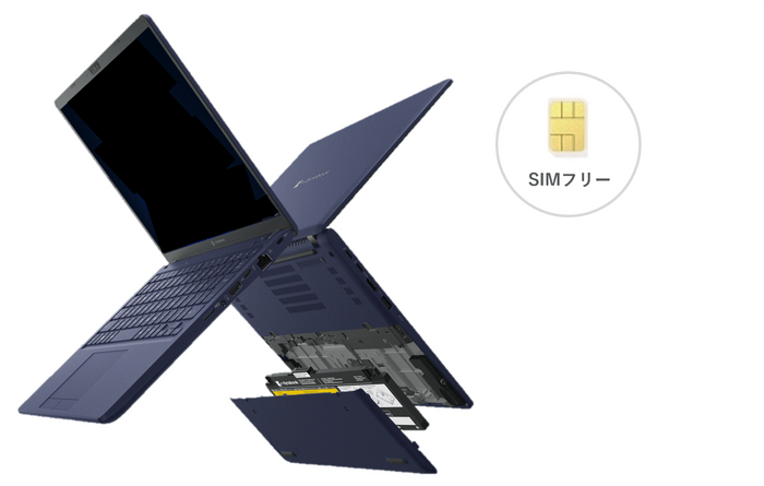 MiNT-ACC Note X83M 製品外観