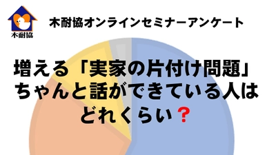 増える「実家の片付け問題」、 ちゃんと話ができている人はどれくらい？オンラインセミナー参加者にアンケートを実施