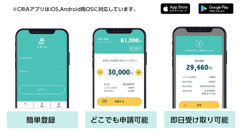 CRIA<アプリの特徴>