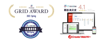 Create!Webフローが「ITreview Grid Award 2023 Spring」 ワークフロー部門で最高位の「Leader」を3期連続受賞