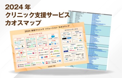 カオスマップに加え、サービスリストをダウンロード可能