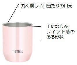 形状特徴