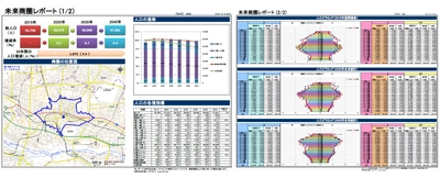 将来の推計人口に基づいた商圏レポートをオンラインで作成 「未来商圏レポート」を4月8日からサービス開始 ～レポート3枚分作成できる無料トライアルを提供～