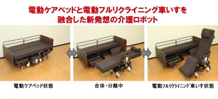 電動ベッドと車いすが融合した最新介護ロボット