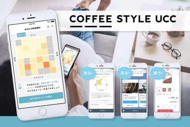 コーヒー業界初※！LINEミニアプリにも対応！ スマホ一つで自分好みのコーヒーに出会えるサービス 『COFFEE STYLE UCC』