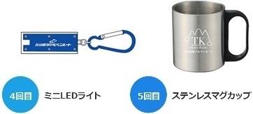 立山黒部シーズンウォーク4&#44;5回目参加ノベルティミニLEDライト_ステンレスマグカップ