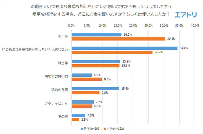 プレスリリース