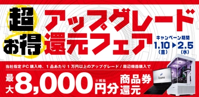 最新ゲーミングPC・ノートPCがアップグレードするほど超お得に！ 対象iiyama PCご購入時のアップグレードや周辺機器ご購入で 最大8,000円分相当を還元する「超お得アップグレード還元フェア」を 1月10日から2月5日までの期間限定で開催！