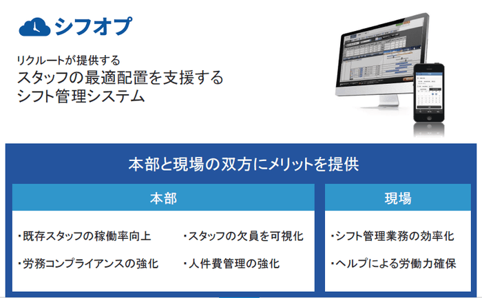 「シフオプ」サービスのイメージ