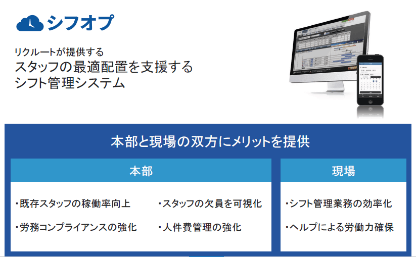 「シフオプ」サービスのイメージ