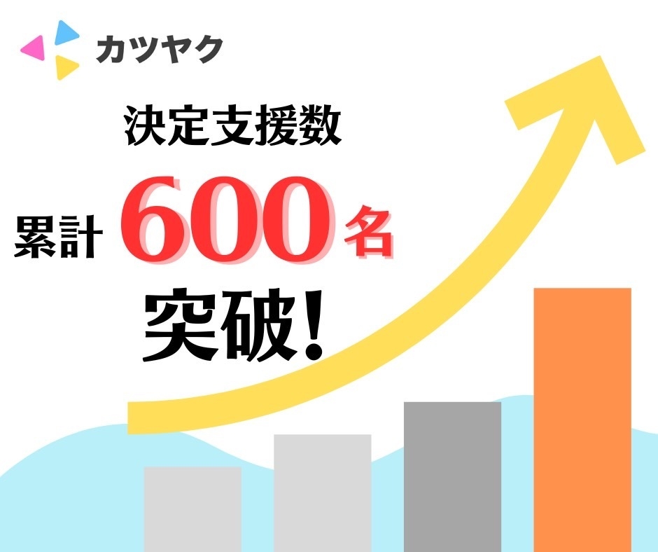 決定支援数 600名突破!