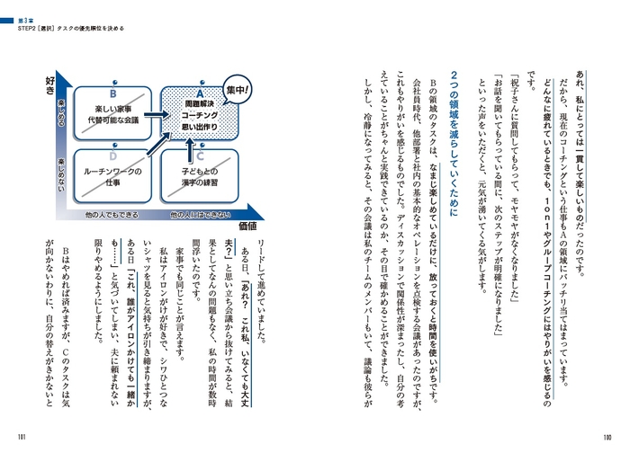 本文より