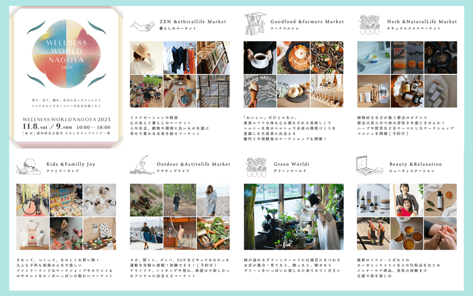 7つの体験エリア