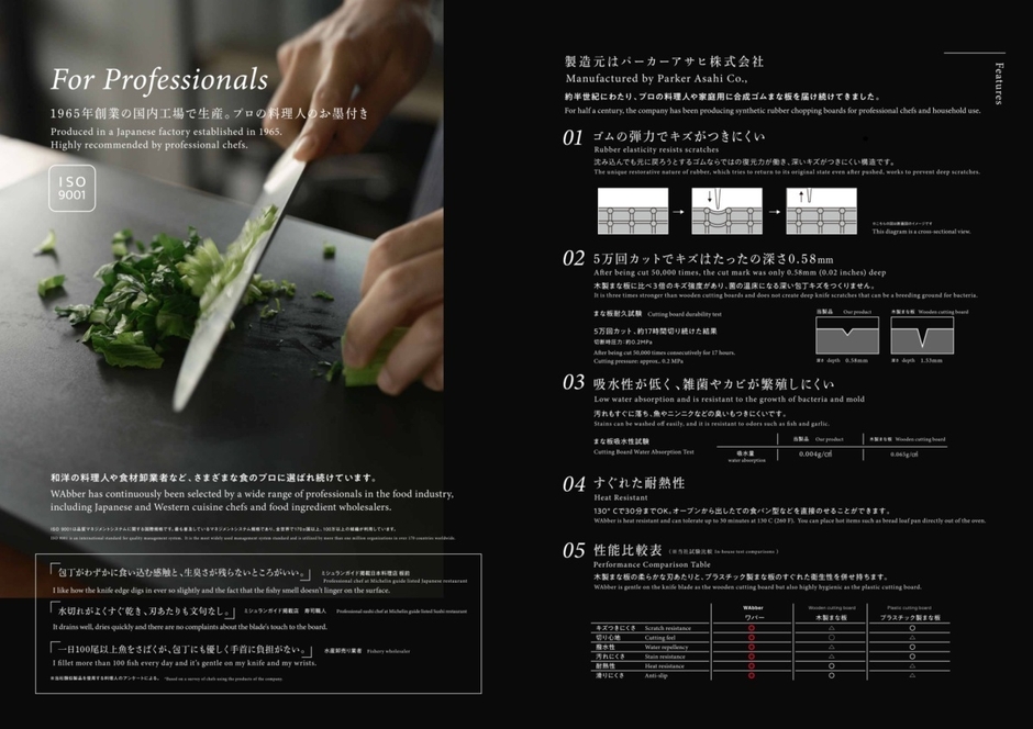 ワバー　商品説明