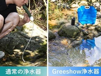 Greeshow Amazonプライムデー 先行セール！ 7月9日(日)～12日(水) Amazonにて実施　 世界初のリチウム電池駆動のサバイバル携帯浄水器 「GreeShow　GS-2801」を史上最安価格で販売