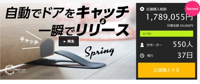 支援者550名、売上170万越えを達成。立ったまま操作可能な自動ドアストッパー誕生。