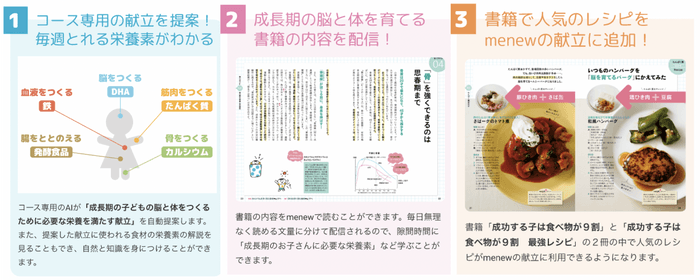 成功する子は食べ物が9割　コース3つの特徴