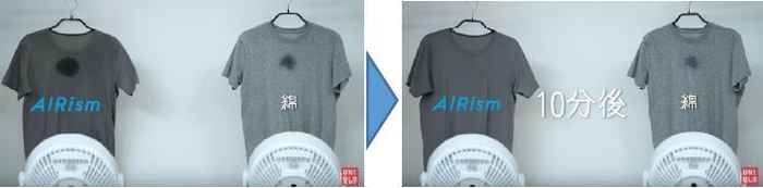 エアリズム 速乾性実験