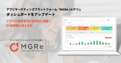 アプリマーケティングプラットフォーム「MGRe(メグリ)」が ダッシュボードをアップデート  アプリの運用状況を直感的に把握！EC送客数も見える化