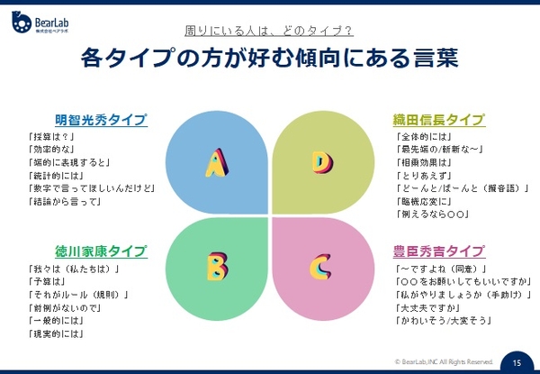 その他、全部で10～15ページほどの診断結果となります。