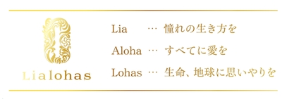 リアロハスについて