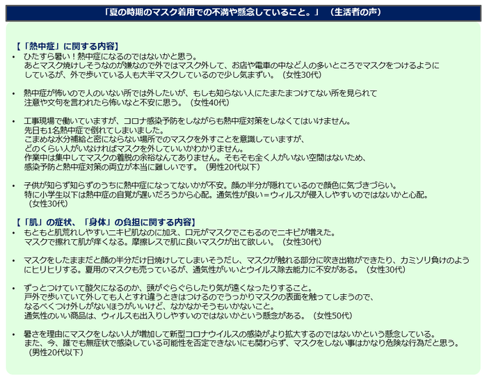 【図４】マスク着用不満・懸念１