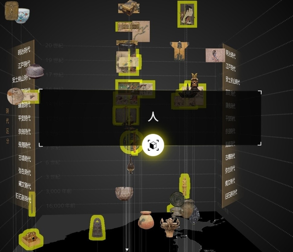 側面のテーマ「人」に関連する文化財が黄色に光ります