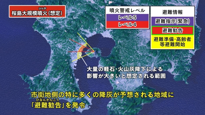 市街地側への避難勧告発令(噴火前)