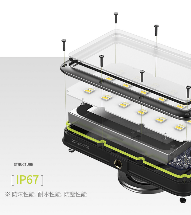 IP67の防水仕様