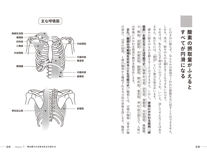 ■Chapter1／肺を鍛えれば体は生まれ変わる 