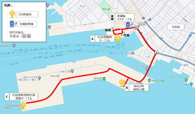 図1.実証走行ルート