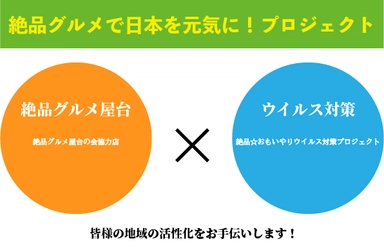 「絶品グルメで日本を元気に！」プロジェクト始動！ 徹底したウイルス対策でグルメイベントの開催を目指す