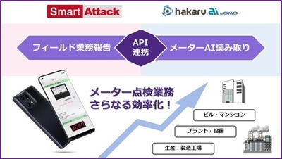 現場報告アプリ「Smart Attack」に AIメーター読み取り機能を実装