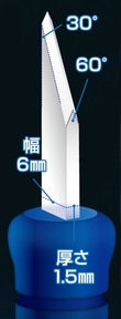 ブレードサイズ