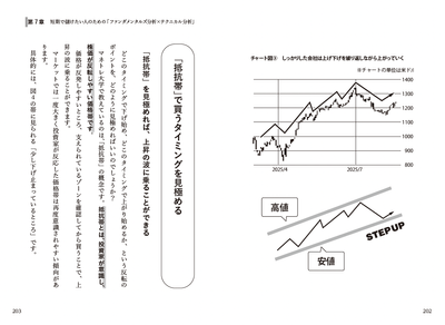 図版やチャート図を用いてわかりやすく解説