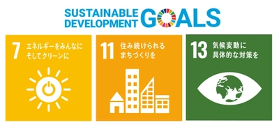 「鉄鋼ビルディング」 日本初(※1)の再生可能エネルギー由来電力100％導入の 大規模複合ビルにENEOS株式会社と電気需給契約を締結