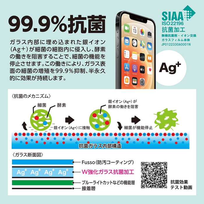 【抗菌加工】で菌の増殖を99.9%抑制〈0.15mm / 0.25mmシリーズ〉