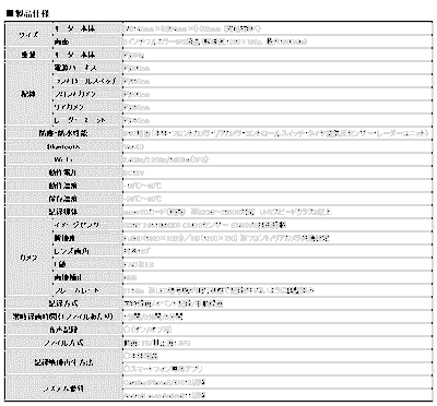 M2S-Pro製品仕様