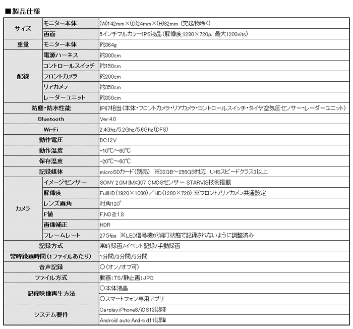 M2S-Pro製品仕様