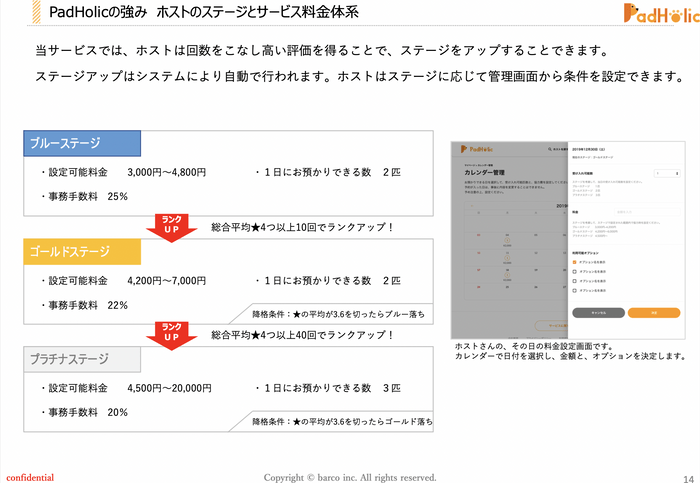 料金体系