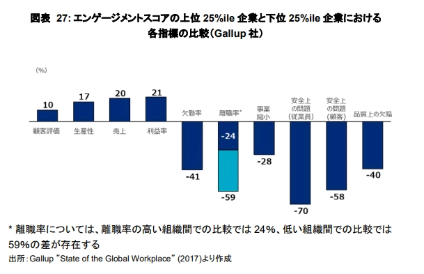 パート×管理職×元専業主婦の社員が“女性活躍”を目指して開発！ 「ワーク・ライフ・バランス アセスメント(組織診断ツール)」 10月1日リニューアル