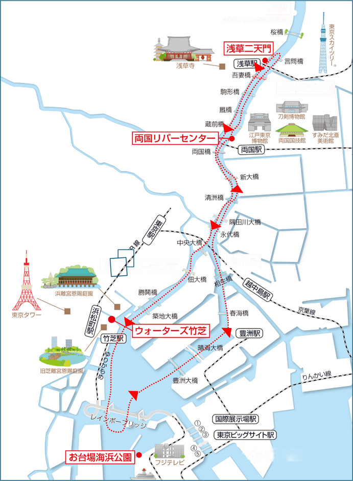 乗船コース